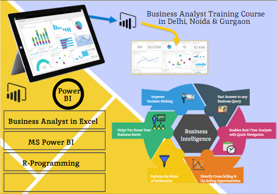 business-analyst-course-in-delhi-110076-best-online-live-business-analytics-training-in-chennai-by-iit-faculty-100-job-in-mnc-big-0