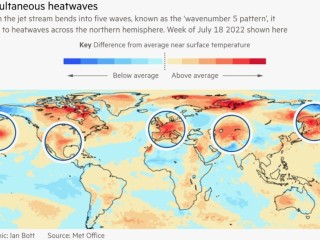 Jet stream