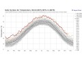 summary-of-global-warming-small-0